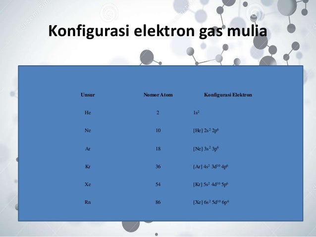 Gasmulia Gasmulia