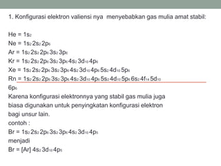 1. Konfigurasi elektron valiensi nya menyebabkan gas mulia amat stabil:
He = 1s2
Ne = 1s2 2s2 2p6
Ar = 1s2 2s2 2p6 3s2 3p6
Kr = 1s2 2s2 2p6 3s2 3p6 4s2 3d10 4p6
Xe = 1s2 2s2 2p6 3s2 3p6 4s2 3d10 4p6 5s2 4d10 5p6
Rn = 1s2 2s2 2p6 3s2 3p6 4s2 3d10 4p6 5s2 4d10 5p6 6s2 4f14 5d10
6p6
Karena konfigurasi elektronnya yang stabil gas mulia juga
biasa digunakan untuk penyingkatan konfigurasi elektron
bagi unsur lain.
contoh :
Br = 1s2 2s2 2p6 3s2 3p6 4s2 3d10 4p5
menjadi
Br = [Ar] 4s2 3d10 4p5
 
