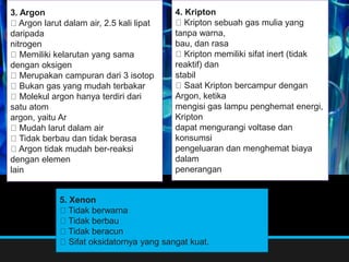 3. Argon
Argon larut dalam air, 2.5 kali lipat
daripada
nitrogen
Memiliki kelarutan yang sama
dengan oksigen
Merupakan campuran dari 3 isotop
Bukan gas yang mudah terbakar
Molekul argon hanya terdiri dari
satu atom
argon, yaitu Ar
Mudah larut dalam air
Tidak berbau dan tidak berasa
Argon tidak mudah ber-reaksi
dengan elemen
lain
4. Kripton
Kripton sebuah gas mulia yang
tanpa warna,
bau, dan rasa
Kripton memiliki sifat inert (tidak
reaktif) dan
stabil
Saat Kripton bercampur dengan
Argon, ketika
mengisi gas lampu penghemat energi,
Kripton
dapat mengurangi voltase dan
konsumsi
pengeluaran dan menghemat biaya
dalam
penerangan
5. Xenon
Tidak berwarna
Tidak berbau
Tidak beracun
Sifat oksidatornya yang sangat kuat.
 