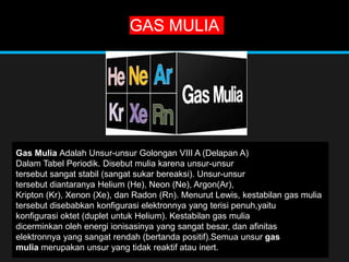 GAS MULIA
Gas Mulia Adalah Unsur-unsur Golongan VIII A (Delapan A)
Dalam Tabel Periodik. Disebut mulia karena unsur-unsur
tersebut sangat stabil (sangat sukar bereaksi). Unsur-unsur
tersebut diantaranya Helium (He), Neon (Ne), Argon(Ar),
Kripton (Kr), Xenon (Xe), dan Radon (Rn). Menurut Lewis, kestabilan gas mulia
tersebut disebabkan konfigurasi elektronnya yang terisi penuh,yaitu
konfigurasi oktet (duplet untuk Helium). Kestabilan gas mulia
dicerminkan oleh energi ionisasinya yang sangat besar, dan afinitas
elektronnya yang sangat rendah (bertanda positif).Semua unsur gas
mulia merupakan unsur yang tidak reaktif atau inert.
 