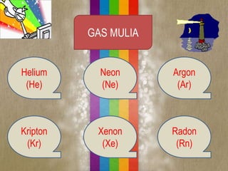 GAS MULIA
Helium
(He)
Xenon
(Xe)
Neon
(Ne)
Kripton
(Kr)
Radon
(Rn)
Argon
(Ar)
 