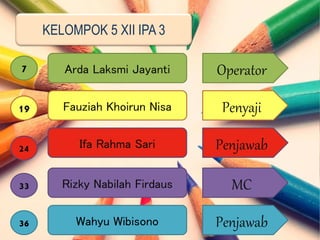 KELOMPOK 5 XII IPA 3
36
33
24
19
7 Arda Laksmi Jayanti
Rizky Nabilah Firdaus
Fauziah Khoirun Nisa
Wahyu Wibisono
Ifa Rahma Sari
Operator
Penyaji
MC
Penjawab
Penjawab
 