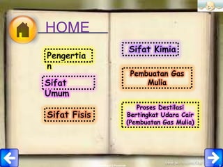 HOME
                                       Sifat Kimia
Pengertia
n
                                        Pembuatan Gas
Sifat                                       Mulia
Umum
                                          Proses Destilasi
Sifat Fisis                            Bertingkat Udara Cair
                                       (Pembuatan Gas Mulia)




              SMA Negeri 2 Pontianak                           3
 