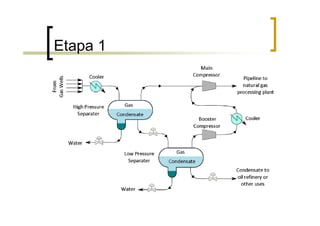 Etapa 1
 