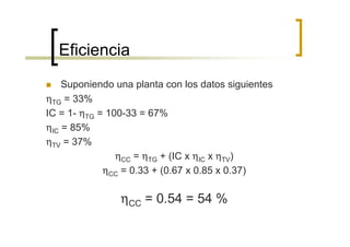 Eficiencia
    Suponiendo una planta con los datos siguientes
ηTG = 33%
IC = 1- ηTG = 100-33 = 67%
ηIC = 85%
ηTV = 37%
                ηCC = ηTG + (IC x ηIC x ηTV)
             ηCC = 0.33 + (0.67 x 0.85 x 0.37)

                ηCC = 0.54 = 54 %
 
