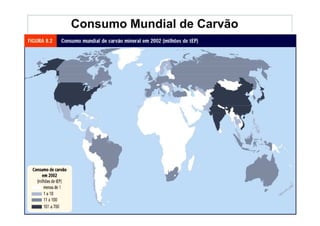 Consumo Mundial de Carvão
 