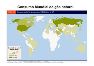 Consumo Mundial de gás natural
 