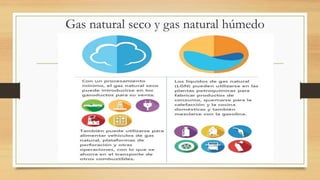 Gas natural seco y gas natural húmedo
 