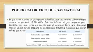 PODER CALORIFICO DEL GAS NATURAL
• El gas natural tiene un gran poder calorífico, por cada metro cúbico de gas
natural se general 11,98 kWh. Esto es inferior al gas propano, pero
también hay que tener en cuenta que el propano tiene una densidad
mayor. En un m3 de propano se concentran 2,038 kg mientras que en un
m3 de gas natural solo 0,828 kg.
Fuente: (Selectra 2023) https://preciogas.com/instalaciones/gas-natural/composicion
 