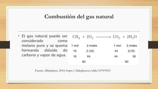 Combustión del gas natural
• El gas natural puede ser
considerado como
metano puro y se quema
formando dióxido de
carbono y vapor de agua.
Fuente: (Slideplayer, 2016) https://slideplayer.es/slide/10707035/
 