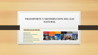 TRANSPORTE Y DISTRIBUCION DEL GAS
NATURAL
 