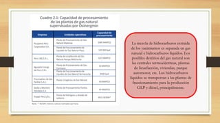 La mezcla de hidrocarburos extraída
de los yacimientos es separada en gas
natural e hidrocarburos líquidos. Los
posibles destinos del gas natural son
las centrales termoeléctricas, plantas
de licuefacción, viviendas, parque
automotor, etc. Los hidrocarburos
líquidos se transportan a las plantas de
fraccionamiento para la producción
GLP y diésel, principalmente.
 