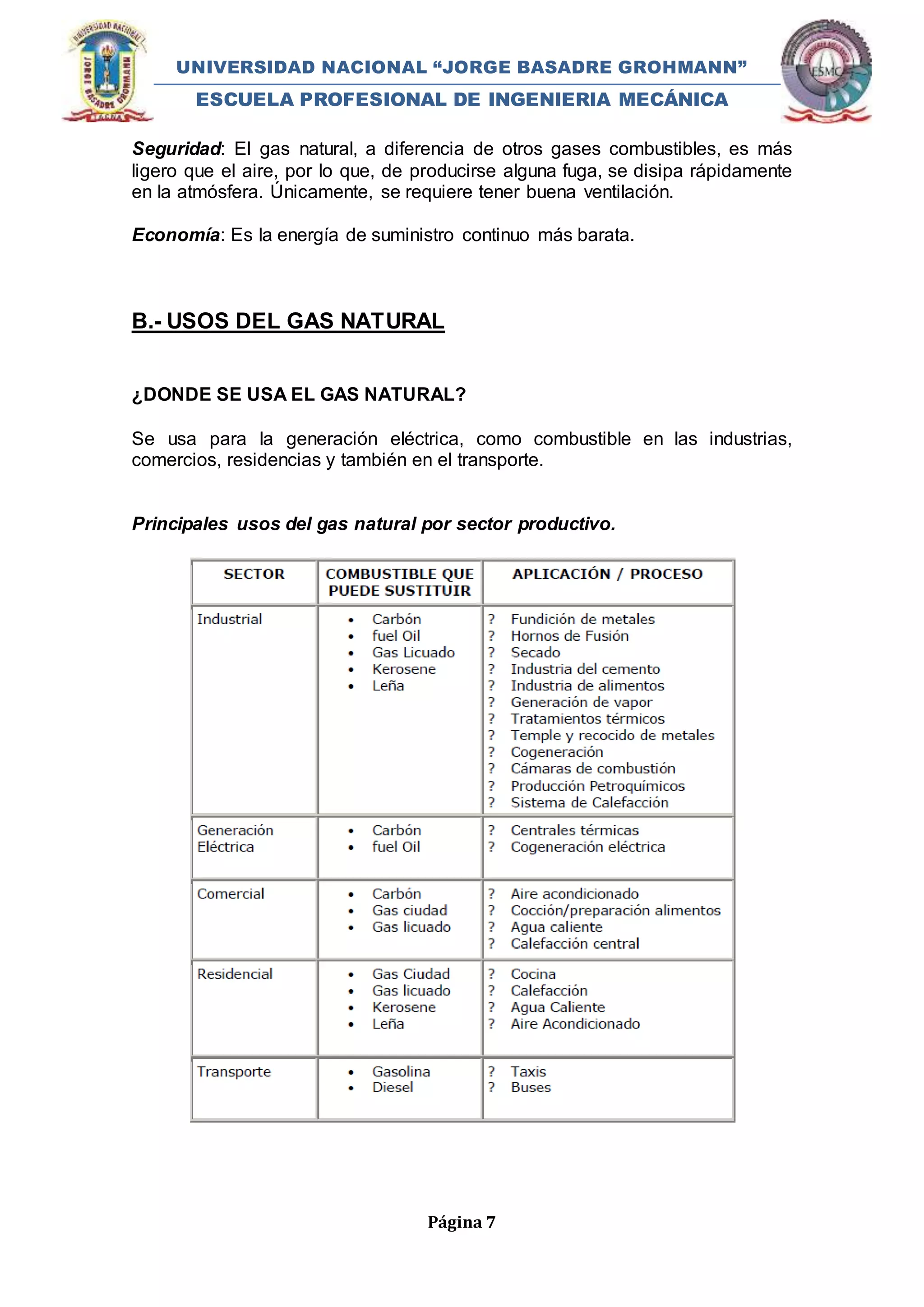 Gas natural en el peru | PDF