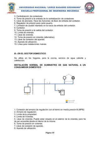 UNIVERSIDAD NACIONAL “JORGE BASADRE GROHMANN” 
ESCUELA PROFESIONAL DE INGENIERIA MECÁNICA 
3. Centralización de contadores 
4. Toma de presión a la entrada de la centralización de contadores 
5. Llave de abonado. Hace las funciones de llave de entrada del contador. 
6. Regulador de presión para cada usuario. 
7. Limitador de caudal insertado en la rosca de entrada del contador. 
8. Contador. 
9. Toma de presión a la salida del contador. 
10. Limite de vivienda. 
11. Llave de vivienda. 
12. Toma de presión en vivienda (alternativo). 
13. Llave de conexión del aparato. 
14. Aparato de utilización. 
15. Línea para instalaciones nuevas. 
B.- EN EL SECTOR DOMESTICO: 
Se utiliza en los hogares, para la cocina, servicio de agua caliente y 
calefacción. 
INSTALACIÓN NORMAL DE SUMINISTRO DE GAS NATURAL A UN 
CONSUMIDOR DOMÉSTICO 
1. Conexión del armario de regulación con el tramo en media presión B (MPB) 
2. Armario de regulación. 
3. Limite de la propiedad. 
4. Limite de Vivienda. 
5. Llave de vivienda. Puede estar situada en el exterior de la vivienda, pero ha 
de ser accesible desde el interior de la misma. 
6. Toma de presión en vivienda. 
7. Llave de conexión de aparato. 
8. Aparato de utilización. 
Página 10 
 