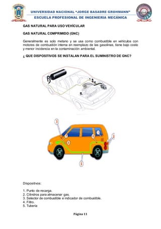 UNIVERSIDAD NACIONAL “JORGE BASADRE GROHMANN” 
ESCUELA PROFESIONAL DE INGENIERIA MECÁNICA 
GAS NATURAL PARA USO VEHÍCULAR 
GAS NATURAL COMPRIMIDO (GNC) 
Generalmente es solo metano y se usa como combustible en vehículos con 
motores de combustión interna en reemplazo de las gasolinas, tiene bajo costo 
y menor incidencia en la contaminación ambiental. 
¿ QUE DISPOSITIVOS SE INSTALAN PARA EL SUMINISTRO DE GNC? 
Página 11 
Dispositivos: 
1. Punto de recarga. 
2. Cilindros para almacenar gas. 
3. Selector de combustible e indicador de combustible. 
4. Filtro. 
5. Tubería 
 