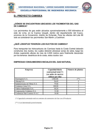 UNIVERSIDAD NACIONAL “JORGE BASADRE GROHMANN” 
ESCUELA PROFESIONAL DE INGENIERIA MECÁNICA 
Página 15 
D.- PROYECTO CAMISEA 
¿DÓNDE SE ENCUENTRAN UBICADOS LOS YACIMIENTOS DEL GAS 
DE CAMISEA? 
Los yacimientos de gas están ubicados aproximadamente a 500 kilómetros al 
este de Lima, en la Cuenca Ucayali, dentro del departamento del Cusco, 
provincia de la Convención, distrito de Echarate. Para los efectos del Lote 88 
solo se consideran los yacimientos San Martín y Cashiriari. 
¿QUÉ LONGITUD TENDRÁN LOS DUCTOS DE CAMISEA? 
Para transportar los hidrocarburos de Camisea hasta la Costa Central deberán 
construirse dos ductos, los cuales deberán atravesar zonas de selva, luego los 
Andes superando alturas de mas de 4,500 metros para finalmente descender 
por los terrenos desérticos de la costa, estos ductos son: 
EMPRESAS CONSUMIDORES INICIALES DEL GAS NATURAL 
 