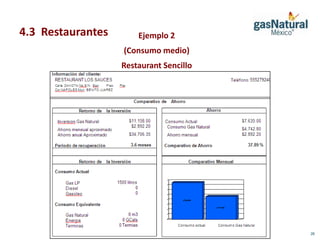 4.3 Restaurantes       Ejemplo 2
                   (Consumo medio)
                   Restaurant Sencillo




                                         26
 