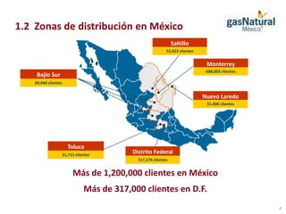 1.2 Zonas de distribución en México
                                                              Saltillo
                                                          72,423 clientes


                                                                             Monterrey
                                                                             688,002 clientes
     Bajío Sur
    69,660 clientes


                                                                            Nuevo Laredo
                                                                             31,406 clientes




                      Toluca
                  21,711 clientes
                                         Distrito Federal
                                           317,276 clientes


                       Más de 1,200,000 clientes en México
                             Más de 317,000 clientes en D.F.
                                                                                                6
 