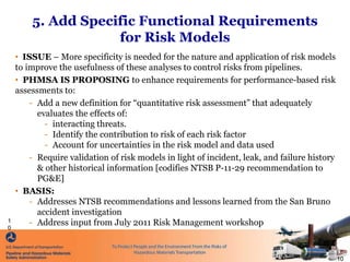 5. Add Specific Functional Requirements
for Risk Models
• ISSUE – More specificity is needed for the nature and applicatio...