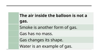 GAS as one TYPE of STATE of MATTER made for Special Needs Class | PPTX
