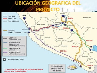 UBICACIÓN GEOGRAFICA DEL
PROYECTO

 