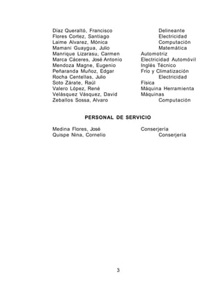 Díaz Queraltó, Francisco Delineante
Flores Cortez, Santiago Electricidad
Laime Alvarez, Mónica Computación
Mamani Guaygua, Julio Matemática
Manrique Lizarasu, Carmen Automotriz
Marca Cáceres, José Antonio Electricidad Automóvil
Mendoza Magne, Eugenio Inglés Técnico
Peñaranda Muñoz, Edgar Frío y Climatización
Rocha Centellas, Julio Electricidad
Soto Zárate, Raúl Física
Valero López, René Máquina Herramienta
Velásquez Vásquez, David Máquinas
Zeballos Sossa, Alvaro Computación
PERSONAL DE SERVICIO
Medina Flores, José Conserjería
Quispe Nina, Cornelio Conserjería
3
 