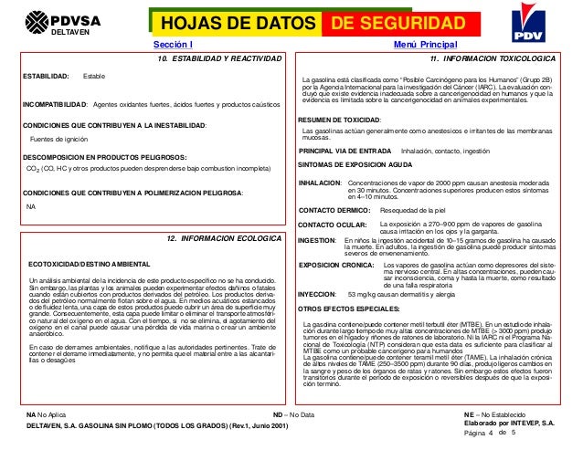 El número de octano de las gasolinas ssha