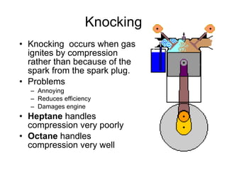 Knocking Knocking  occurs when gas ignites by compression rather than because of the spark from the spark plug. Problems Annoying Reduces efficiency Damages engine Heptane  handles compression very poorly Octane  handles compression very well  