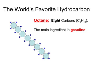 The World’s Favorite Hydrocarbon Octane:   Eight  Carbons (C 8 H 18 ). The main ingredient in  gasoline 