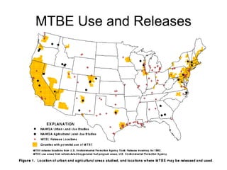 MTBE Use and Releases 