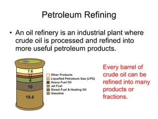 Petroleum Refining An oil refinery is an industrial plant where crude oil is processed and refined into more useful petroleum products.  Every barrel of crude oil can be refined into many products or fractions. 