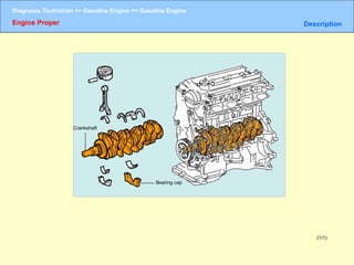 Gasoline engine | PPT