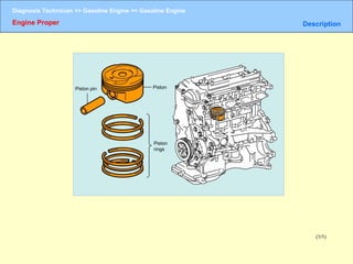 Gasoline engine | PPT