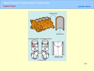 Gasoline engine | PPT