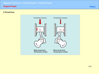 Gasoline engine | PPT