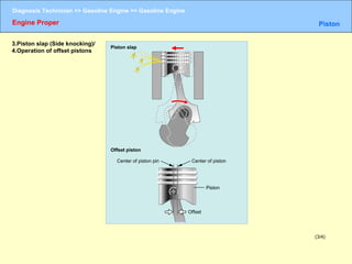 Gasoline engine | PPT