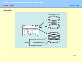 Gasoline engine | PPT