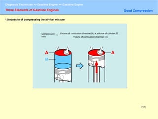 Gasoline engine | PPT