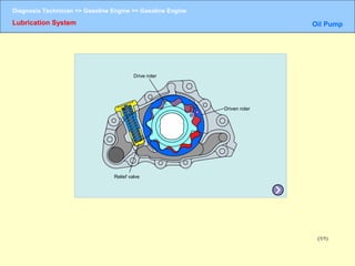 Gasoline engine | PPT