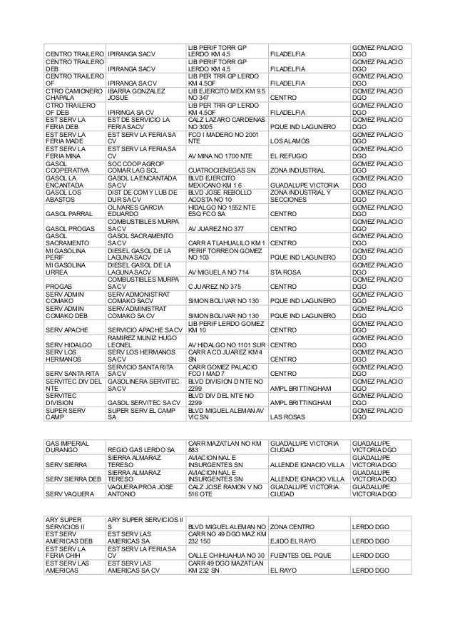 Gasolineras transas en México