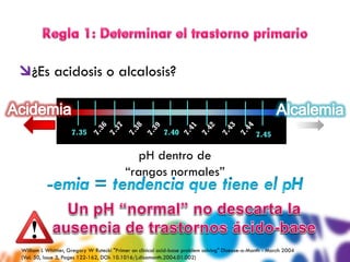 ¿Es acidosis o alcalosis?




                                             pH dentro de
                                           “rangos normales”




William L Whittier, Gregory W Rutecki "Primer on clinical acid-base problem solving" Disease-a-Month - March 2004
(Vol. 50, Issue 3, Pages 122-162, DOI: 10.1016/j.disamonth.2004.01.002)
 