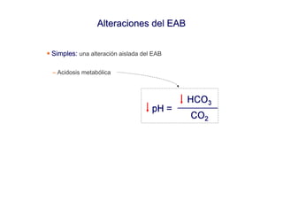 Alteraciones del EAB


Simples: una alteración aislada del EAB
Simples

– Acidosis metabólica
 