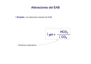Alteraciones del EAB


Simples: una alteración aislada del EAB
Simples




– Alcalosis respiratoria
 