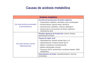 Causas de acidosis metabólica

                                Acidosis metabólica
                               Aumento de la producción de ácidos orgánicos:
                               – Cetoacidosis: diabética, alcohólica, ayuno prolongado
Con hiato aniónico aumentado   – Acidosis láctica: hipoxia tisular, fármacos
      (normoclorémica)         – Intoxicaciones: salicilatos, metanol, etilenglicol
                               – Disminución en la excreción de ácidos orgánicos:
                                 insuficiencia renal
                               Pérdidas digestivas de bicarbonato: diarrea, fístulas,
                               derivaciones urinarias
                               Causas de origen renal:
                               – Hipopotasemia: acidosis tubular tipos I y II
                               – Hiperpotasemia: acidosis tubular tipo IV
  Con hiato aniónico normal
                               – Déficit o resistencia mineralcorticoide
      (hiperclorémica)
                               – Nefritis intersticiales crónicas
                               – Fármacos: IECA, pentamidina, diuréticos distales, AINE,
                                 ciclosporina
                               Administración de ácidos: hiperalimentación, cloruros,
                               clorhidratos
 