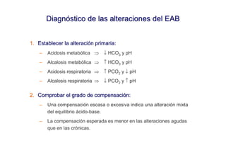 Diagnóstico de las alteraciones del EAB


1. Establecer la alteración primaria:
    –   Acidosis metabólica ⇒ ↓ HCO3 y pH
    –   Alcalosis metabólica ⇒ ↑ HCO3 y pH
    –   Acidosis respiratoria ⇒ ↑ PCO2 y ↓ pH
    –   Alcalosis respiratoria ⇒ ↓ PCO2 y ↑ pH

2. Comprobar el grado de compensación:
    –   Una compensación escasa o excesiva indica una alteración mixta
        del equilibrio ácido-base.
    –   La compensación esperada es menor en las alteraciones agudas
        que en las crónicas.
 