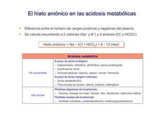 El hiato aniónico en las acidosis metabólicas

Diferencia entre el número de cargas positivas y negativas del plasma.
Se calcula recurriendo a 2 cationes (Na+ y K+) y 2 aniones (Cl- y HCO3-).

            Hiato aniónico = Na – (Cl + HCO3)) = 8 -- 12 meq/l
            Hiato aniónico = Na – (Cl + HCO3 = 8 12 meq/l


                              Acidosis metabólica
                   Exceso de ácido endógeno:
                   – Cetoacidosis: diabética, alcohólica, ayuno prolongado
                   – Insuficiencia renal
  HA aumentado     – Acidosis lácticas: hipoxia, sepsis, cáncer, fármacos
                   Exceso de ácido exógeno (tóxicas):
                   – Ácido acetilsalicílico
                   – Precursores de ácidos: etanol, metanol, etilenglicol
                   Pérdidas digestivas de bicarbonato:
                   – Diarrea, drenaje vía biliar, fístulas, íleo, ileostomía, adenoma velloso
    HA normal
                   Pérdidas renales de bicarbonato:
                   – Acidosis tubulares, ureteroileostomía, ureterosigmoidostomía
 