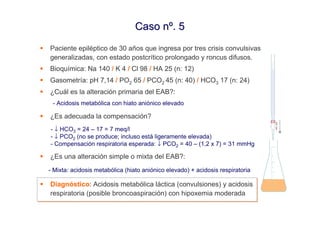 Caso nº. 5
Paciente epiléptico de 30 años que ingresa por tres crisis convulsivas
generalizadas, con estado postcrítico prolongado y roncus difusos.
Bioquímica: Na 140 / K 4 / Cl 98 / HA 25 (n: 12)
Gasometría: pH 7,14 / PO2 65 / PCO2 45 (n: 40) / HCO3 17 (n: 24)
¿Cuál es la alteración primaria del EAB?:
 - Acidosis metabólica con hiato aniónico elevado

¿Es adecuada la compensación?
- ↓ HCO3 = 24 – 17 = 7 meq/l
- ↓ PCO2 (no se produce; incluso está ligeramente elevada)
- Compensación respiratoria esperada: ↓ PCO2 = 40 – (1,2 x 7) = 31 mmHg

¿Es una alteración simple o mixta del EAB?:
- Mixta: acidosis metabólica (hiato aniónico elevado) + acidosis respiratoria

Diagnóstico: Acidosis metabólica láctica (convulsiones) y acidosis
Diagnóstico: Acidosis metabólica láctica (convulsiones) y acidosis
respiratoria (posible broncoaspiración) con hipoxemia moderada
respiratoria (posible broncoaspiración) con hipoxemia moderada
 