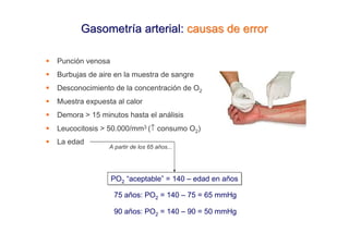 Gasometría arterial: causas de error

Punción venosa
Burbujas de aire en la muestra de sangre
Desconocimiento de la concentración de O2
Muestra expuesta al calor
Demora > 15 minutos hasta el análisis
Leucocitosis > 50.000/mm3 (↑ consumo O2)
La edad
               A partir de los 65 años...




                 PO2 “aceptable” = 140 – edad en años
                 PO2 “aceptable” = 140 – edad en años

                 75 años: PO2 = 140 – 75 = 65 mmHg

                 90 años: PO2 = 140 – 90 = 50 mmHg
 
