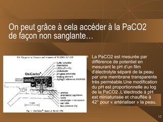 On peut grâce à cela accéder à la PaCO2 de façon non sanglante… La PaCO2 est mesurée par différence de potentiel en mesurant le pH d’un film d’électrolyte séparé de la peau par une membrane transparente très perméable.Une modification du pH est proportionnelle au log de la PaCO2 .L’électrode à pH est miniaturisée et chauffée à 42° pour « artérialiser » la peau. 