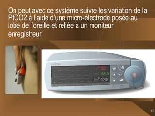 On peut avec ce système suivre les variation de la PtCO2 à l’aide d’une micro-électrode posée au lobe de l’oreille et reliée à un moniteur enregistreur   